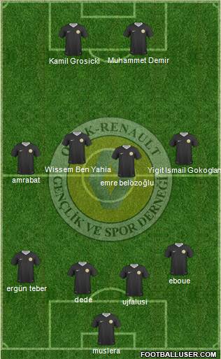 OYAK Renaultspor Formation 2011