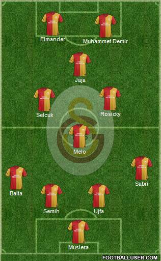 Galatasaray SK Formation 2011