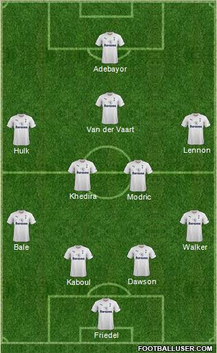 Tottenham Hotspur Formation 2011
