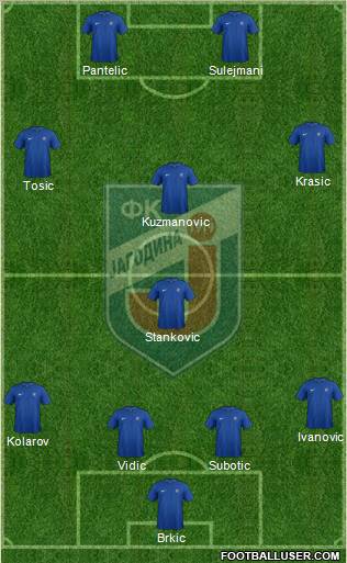 FK Jagodina Formation 2011