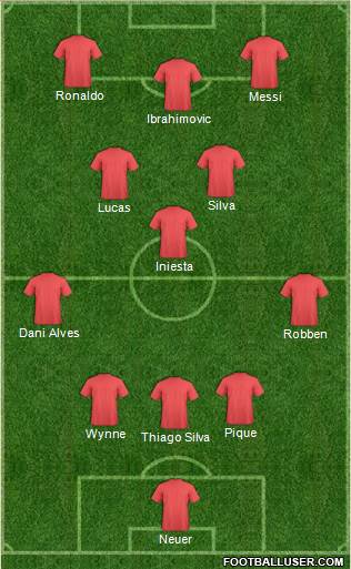 Australia Formation 2011
