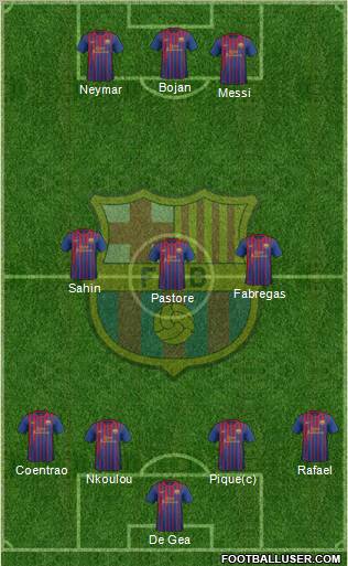 F.C. Barcelona Formation 2011