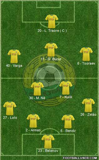 Kuban Krasnodar Formation 2011