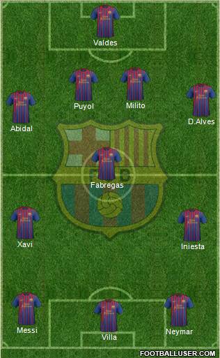 F.C. Barcelona Formation 2011