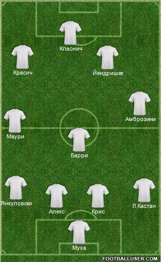 Champions League Team Formation 2011