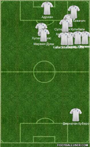 England Formation 2011