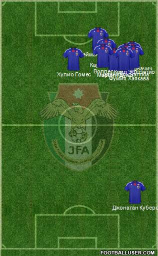Japan Formation 2011
