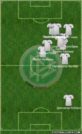 Germany Formation 2011