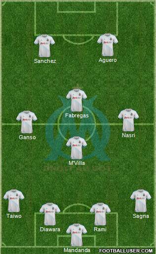 Olympique de Marseille Formation 2011
