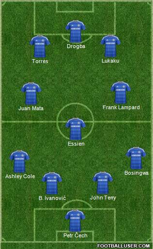 Chelsea Formation 2011