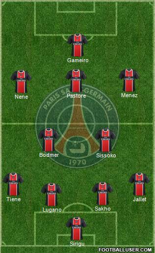Paris Saint-Germain Formation 2011