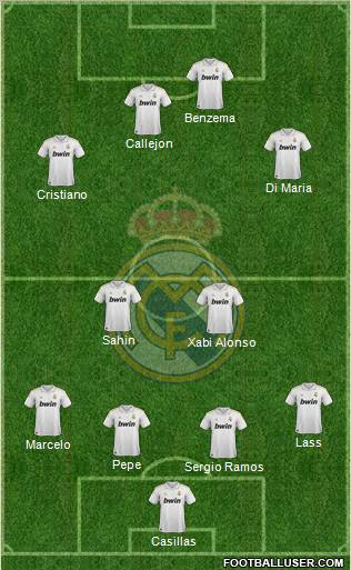 Real Madrid C.F. Formation 2011