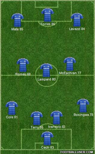 Chelsea Formation 2011