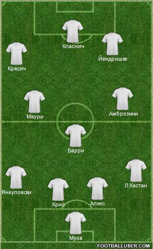 Champions League Team Formation 2011