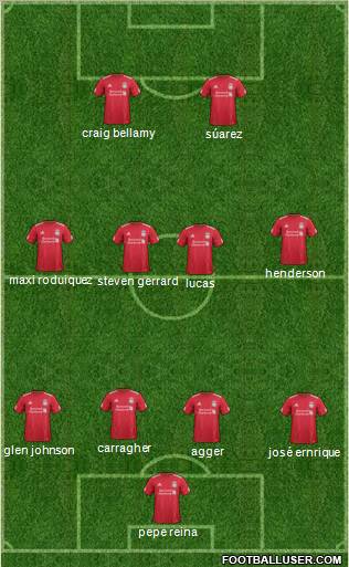 Liverpool Formation 2011