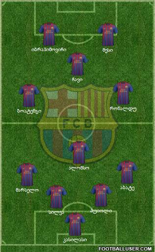 F.C. Barcelona Formation 2011