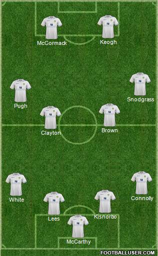 Leeds United Formation 2011