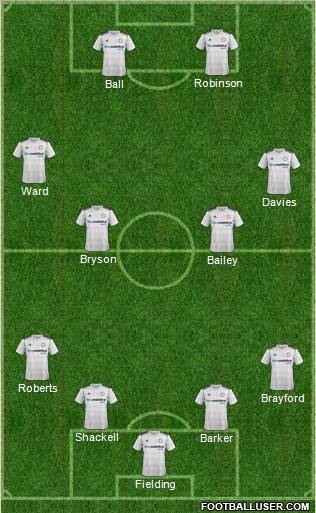 Derby County Formation 2011