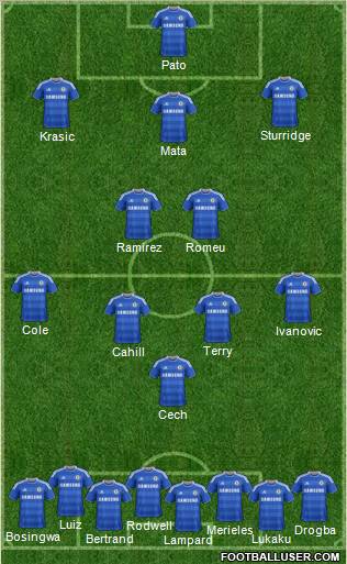 Chelsea Formation 2011
