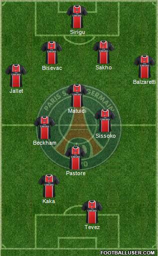 Paris Saint-Germain Formation 2011