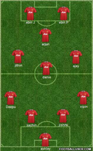 Manchester United Formation 2011