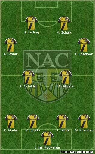 NAC Breda Formation 2011