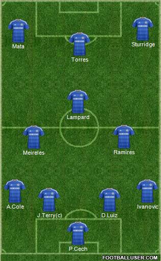 Chelsea Formation 2011