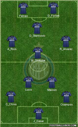 F.C. Internazionale Formation 2011