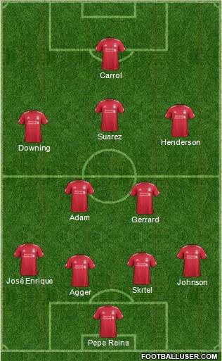 Liverpool Formation 2011