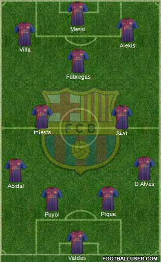 F.C. Barcelona Formation 2011
