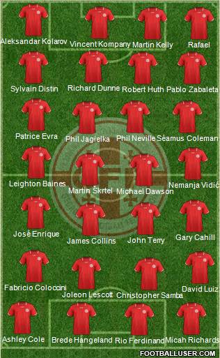 Georgia Formation 2011