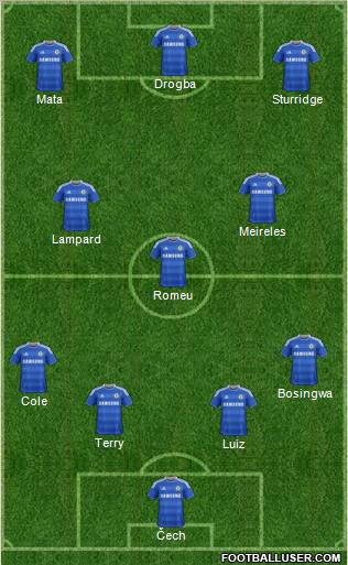 Chelsea Formation 2011