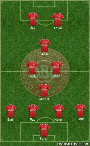 Denmark Formation 2011