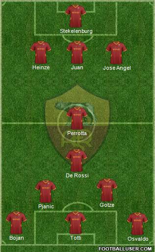 AS Roma Formation 2011