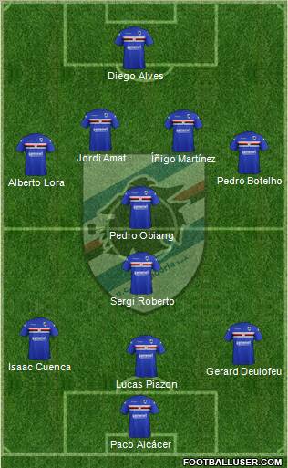 Sampdoria Formation 2011