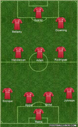 Liverpool Formation 2011