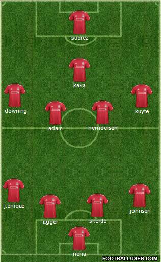 Liverpool Formation 2011