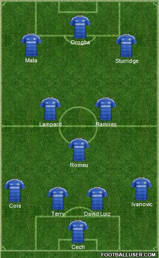 Chelsea Formation 2011