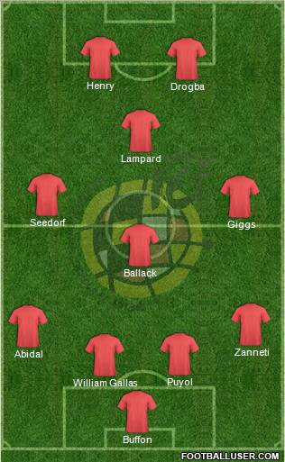 Spain Formation 2011