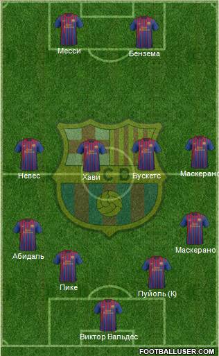 F.C. Barcelona Formation 2011