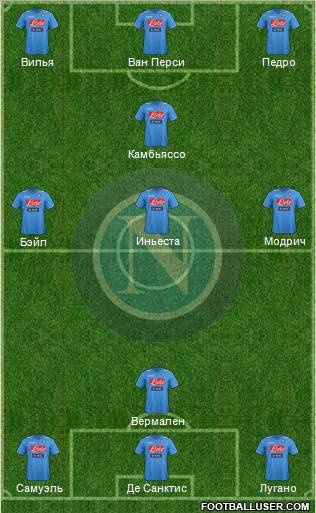 Napoli Formation 2011