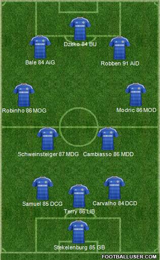 Chelsea Formation 2011