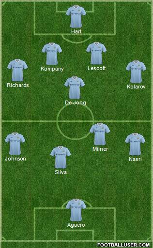 Manchester City Formation 2011