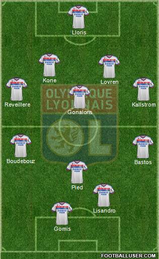 Olympique Lyonnais Formation 2011