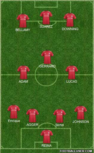 Liverpool Formation 2011
