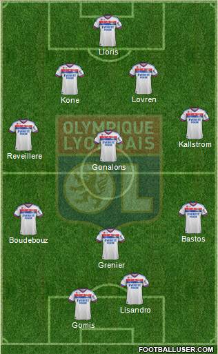 Olympique Lyonnais Formation 2011