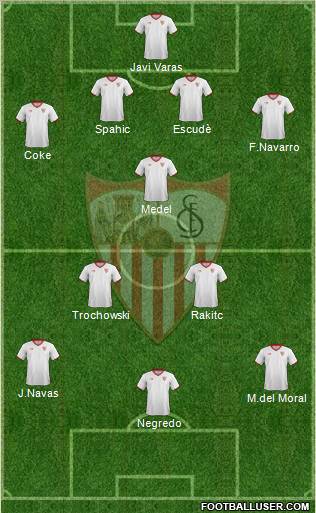 Sevilla F.C., S.A.D. Formation 2011