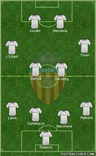 Valencia C.F., S.A.D. Formation 2011