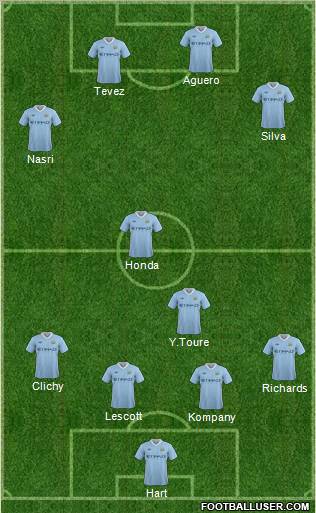 Manchester City Formation 2011