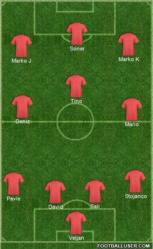 Dream Team Formation 2011